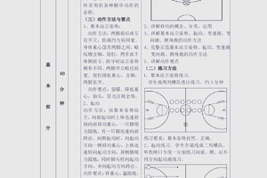  如何指导青少年篮球训练师在总决赛中提升技巧：两种策略的比较与最佳实践
